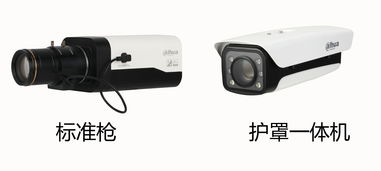 结构化摄像机与普通摄像机有什么区别