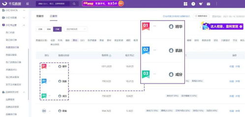 小红书实时热搜排行榜在哪看热门笔记技巧来了