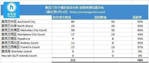 七彩风铃这个成语怎么分析