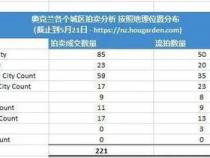 七彩风铃这个成语怎么分析