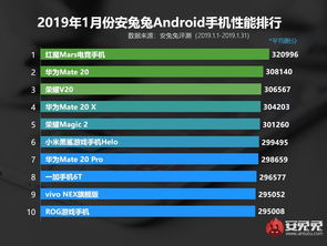 10大游戏手机排行榜