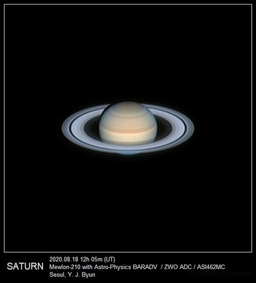 行星相机和导星相机区别