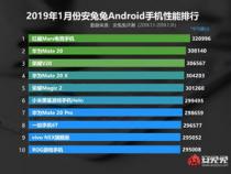 10大游戏手机排行榜