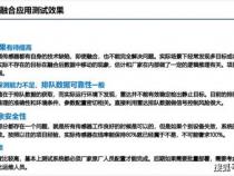 雷视是什么意思
