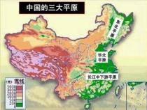 华北平原地下水三维地质模型介绍