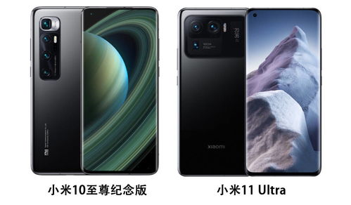 小米11ultra是LTPO屏吗