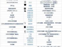 小米civi4参数怎么样_小米civi4参数配置详情