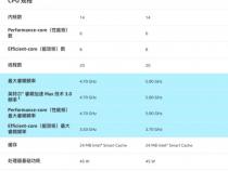 12代与13代酷睿有什么区别呢