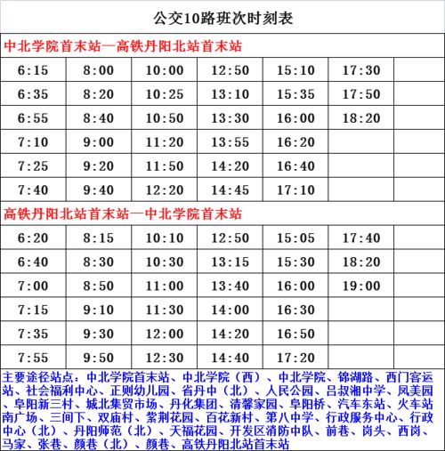 苹果相机九宫格线怎么调出来的呢