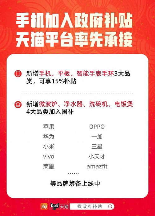 国补有哪些品类