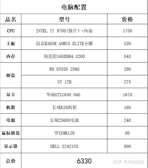 3D建模软件要求笔记本配置高不高,能不能推荐几款笔记本