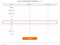 红米k40的屏幕摔破了,换屏要多少钱呀