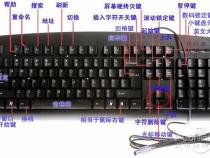 笔记本电脑的快捷键都是什么