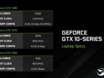 GTX 1070笔记本显卡性能如何
