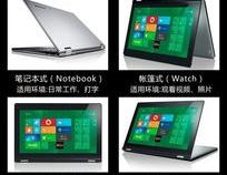 平板电脑可以当笔记本电脑用吗