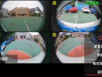360全景跟3d有什么区别