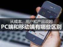 什么是pc端