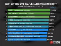 手机排行榜