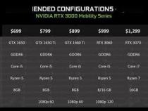 移动版rtx5000显卡性能