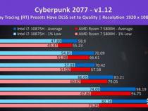 锐龙r7-5800h相当于英特尔什么