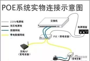 无线电源技术的原理