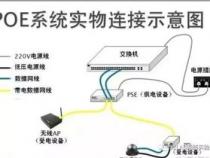 无线电源技术的原理