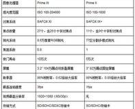 宾得645d与645z有什么区别