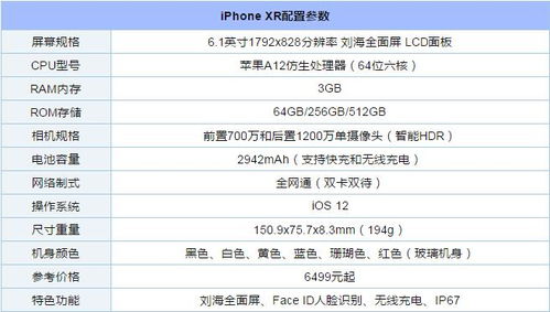 无线充电的手机一览表