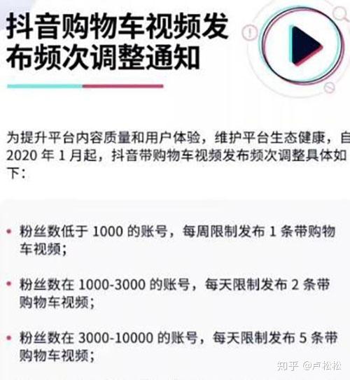 2025年抖音新规定
