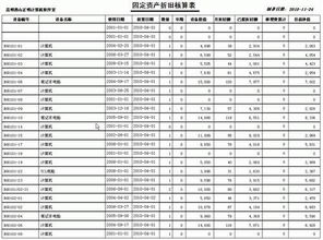 笔记本电脑折旧率多少笔记本电脑的折旧怎么算有具体的公式吗