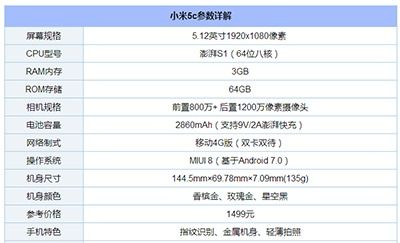 小米12配置参数表