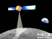 ccd立体相机的嫦娥一号的立体眼镜