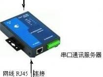 工控机和相机通讯30米能用吗