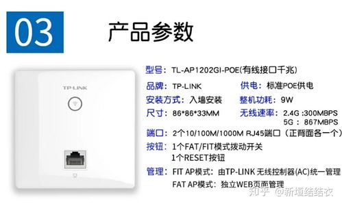 ap面板是什么意思