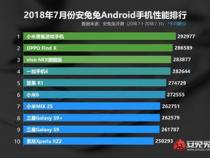 2021年2月中端手机性能跑分排行榜