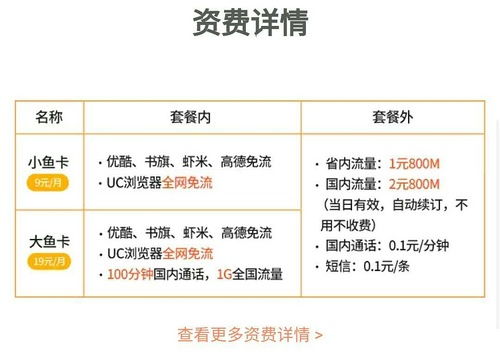流量卡哪个最划算