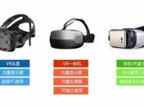 VR眼镜和VR一体机有什么区别