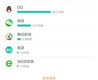 小米4 15G内存显示安装应用才5G,其它内存哪去了