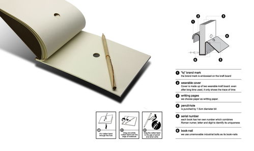 做图形设计的笔记本