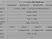请问长波非制冷的红外相机产品 谢谢