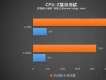 一体机cpu和台式机cpu对比