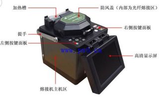 CCD和镜头是一个意思吗
