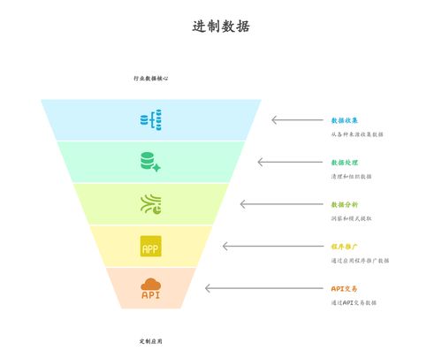 2025年值得推荐的9款扩展坞多接口的选哪个