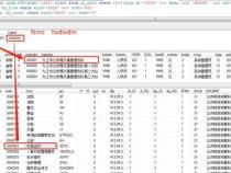 MySQL三表内联操作详解mysql三张表内联