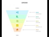 2025年值得推荐的9款扩展坞多接口的选哪个